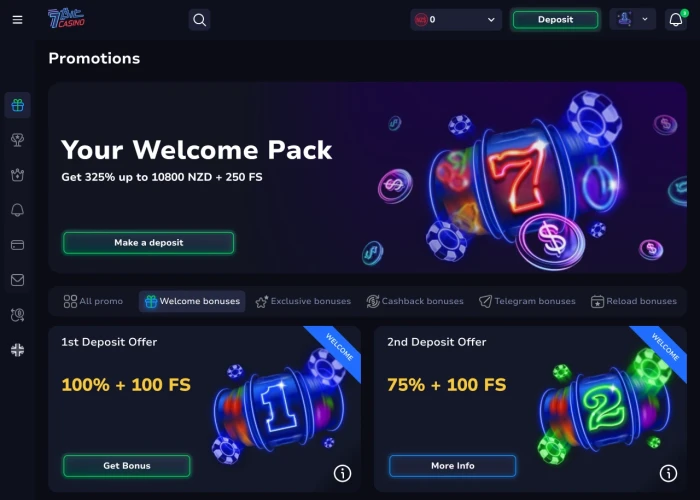 Promotions and Bonuses