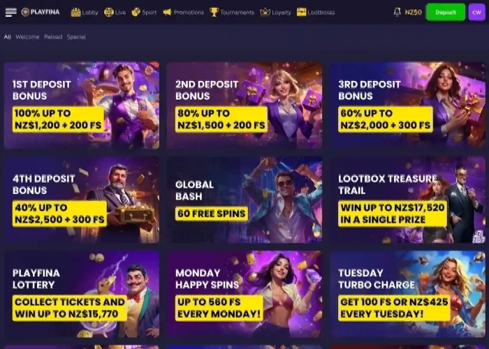 Promotions and Bonuses 