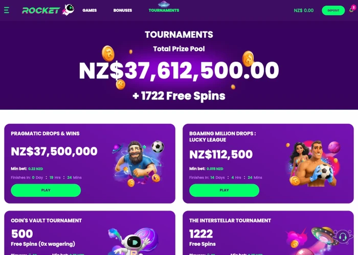 The Tournaments Board