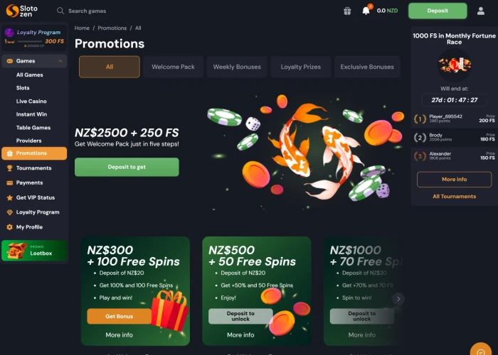 Promotions and Bonuses