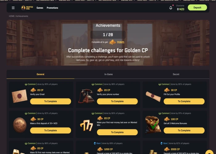 Achievements at Wanted Win