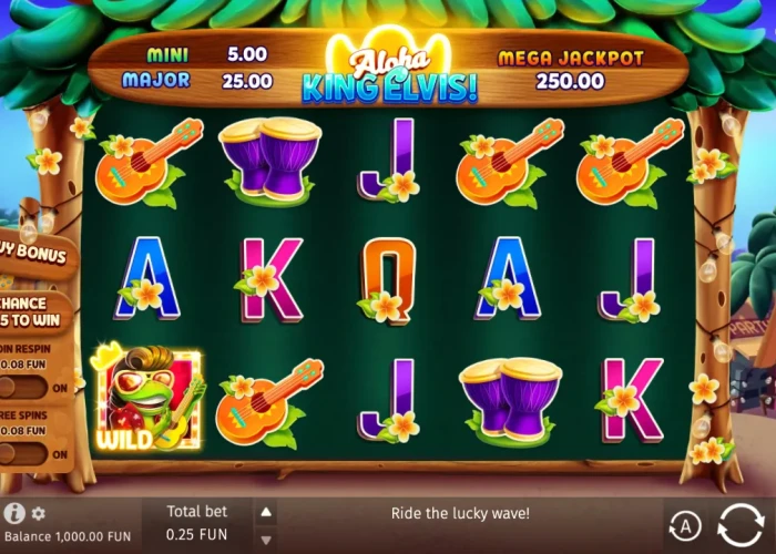Gameplay