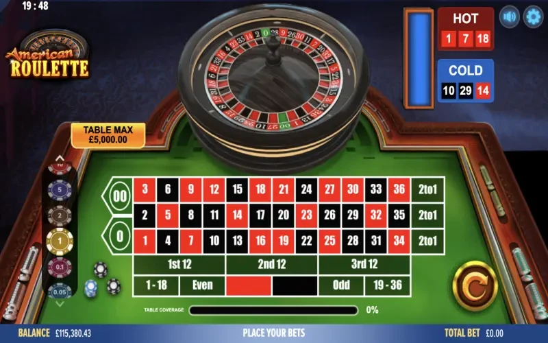 American Roulette Game
