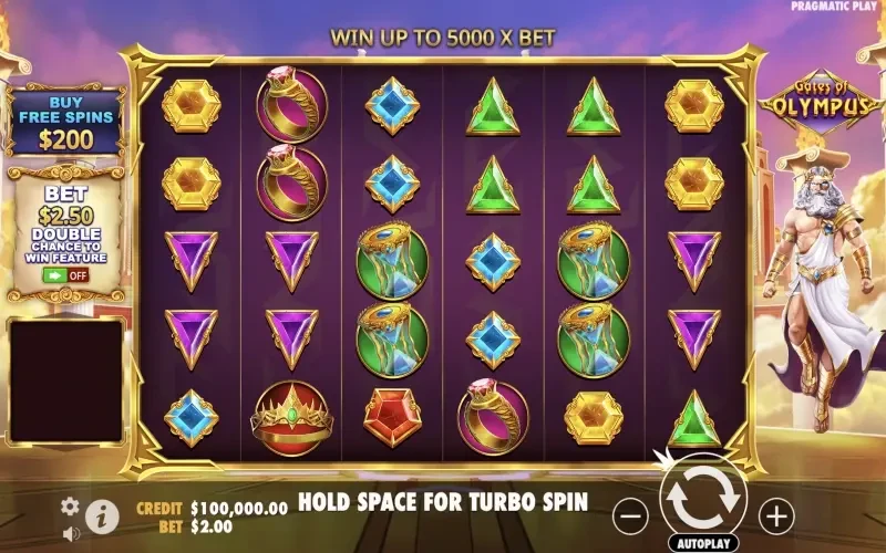 Gates of Olympus Game