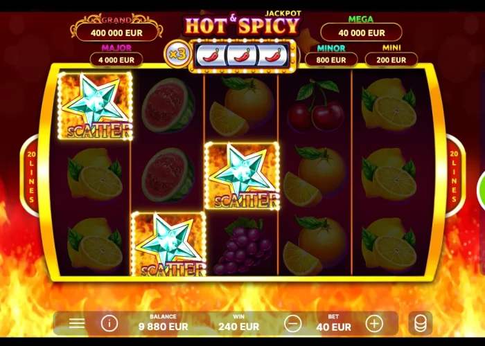 The Pepper Multipliers