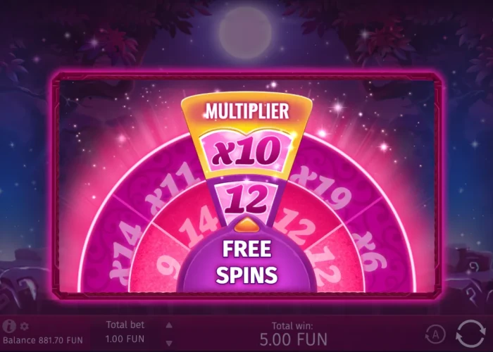 Wheel of Fortune